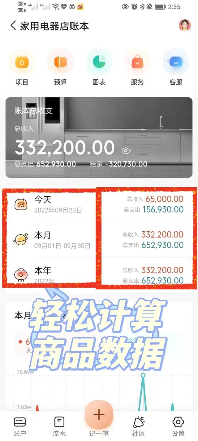 如何开网店_知乎，怎么样在家开网店？