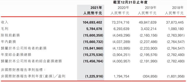 历史价格查询京东淘宝天猫，历史价格查询京东淘宝天猫店？