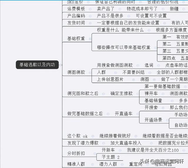 拼多多200元推广红包怎么领取（拼多多推广200元红包怎么用）