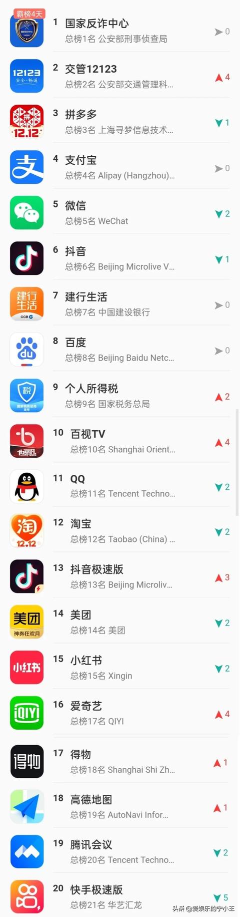 抖音APP有没有TV版，抖音有没有TV版？