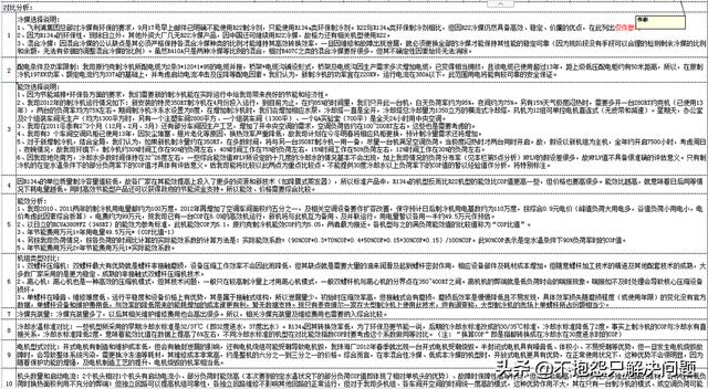 空调rt和set什么意思（set rt空调什么意思）