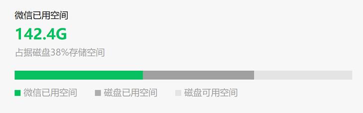 电脑微信下载的文件怎么删除（手机微信下载的文件怎么删除）
