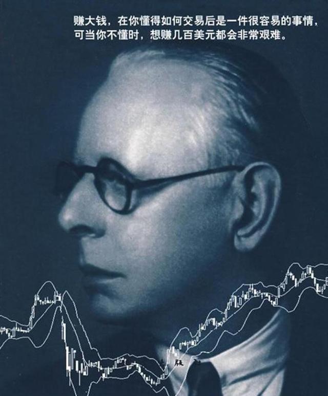利弗莫尔突破买入法图解 哪一本书（利弗莫尔突破买入法图解 关键点）