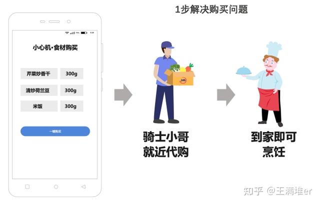 快手能看到访客是谁吗2021（通过查找快手能看到访客是谁吗）