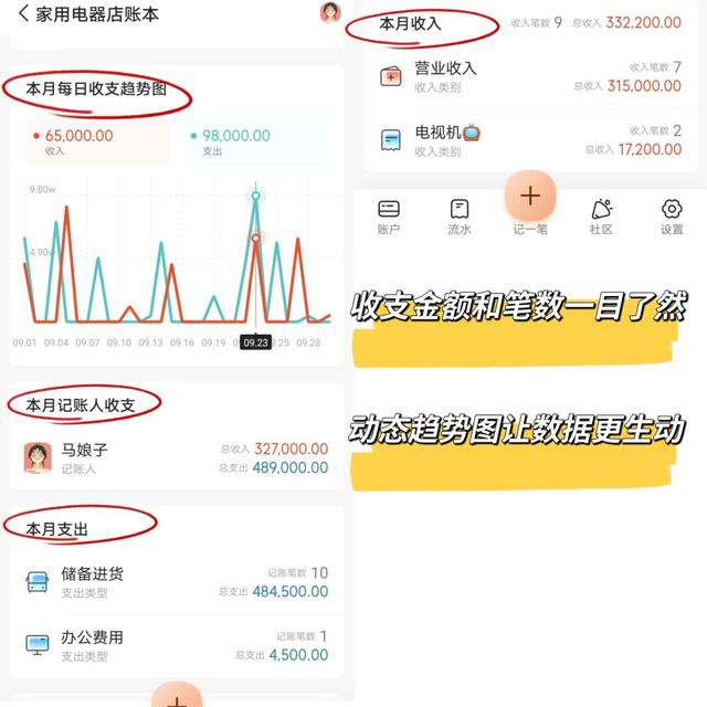如何开网店_知乎，怎么样在家开网店？