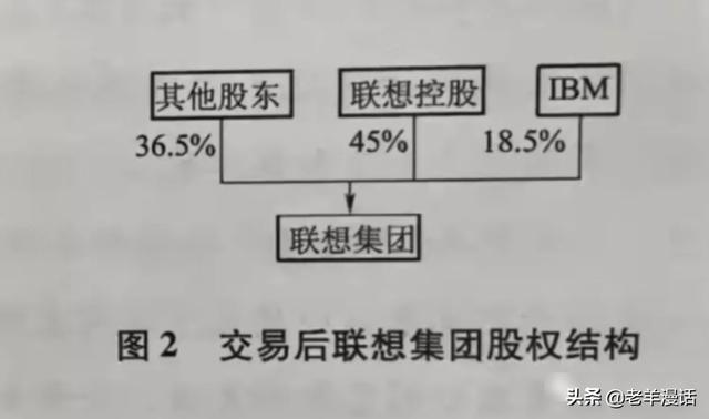 如何创业白手起家 没有钱（90后如何创业白手起家）