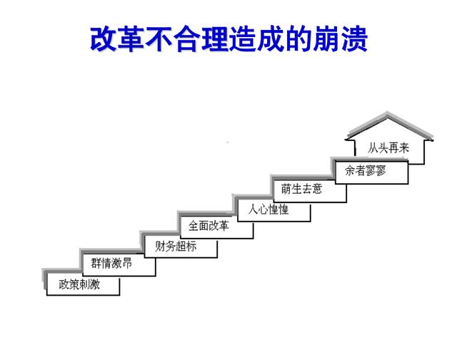 销售管理怎么带团队的（销售管理怎么带团队进来）
