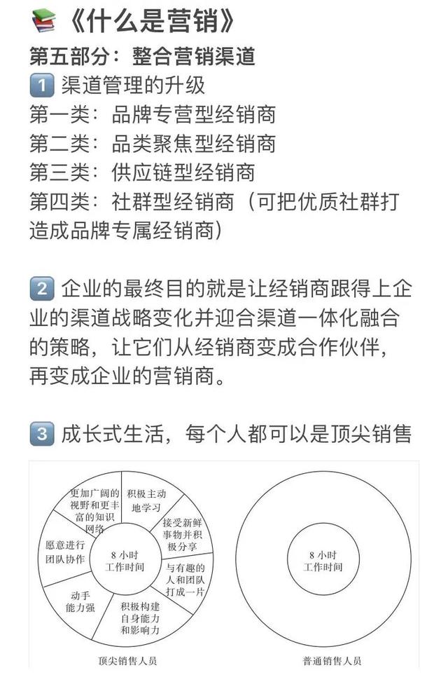 什么叫营销的基本概念（什么叫营销代码）