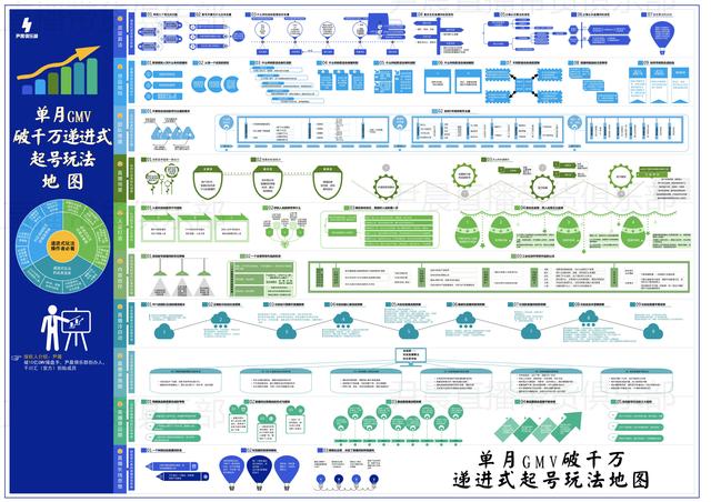 纯佣合作什么意思（纯佣金是什么）