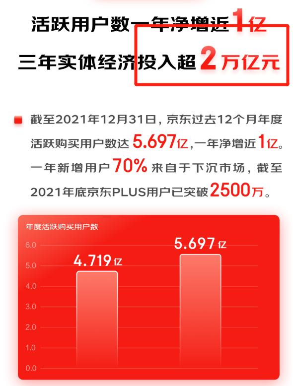 京东商城首页官网入口，京东商城首页官网下载？