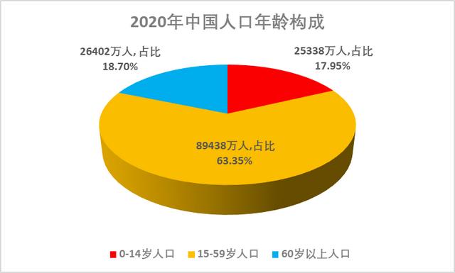 电商未来发展趋势前景论文，电商未来发展趋势前景论文题目？