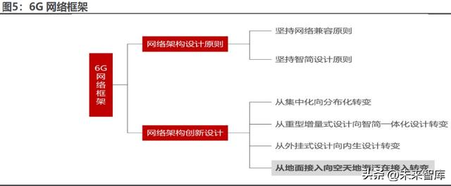 卫星导航概念股龙头，卫星互联网_概念股？