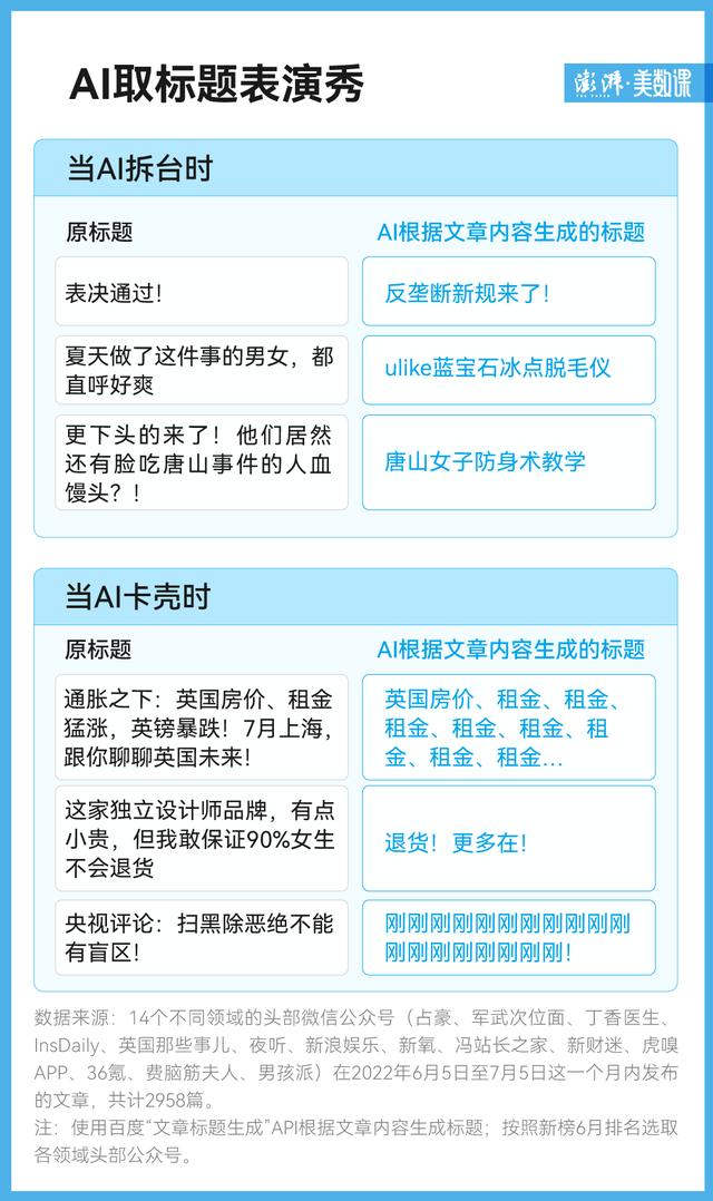 微信公众号标题错了怎么补救呢，微信公众号标题错了怎么补救呢视频？