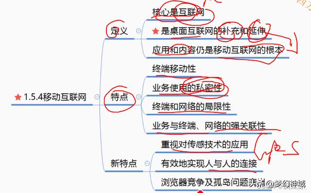 软考项目管理高级_通过率，软考高级项目管理师？
