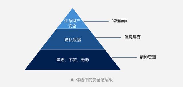 怎么关闭淘宝淘友圈分享链接，怎么关闭淘宝淘友圈分享消息？