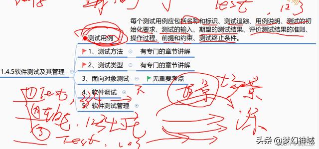 软考项目管理高级_通过率，软考高级项目管理师？