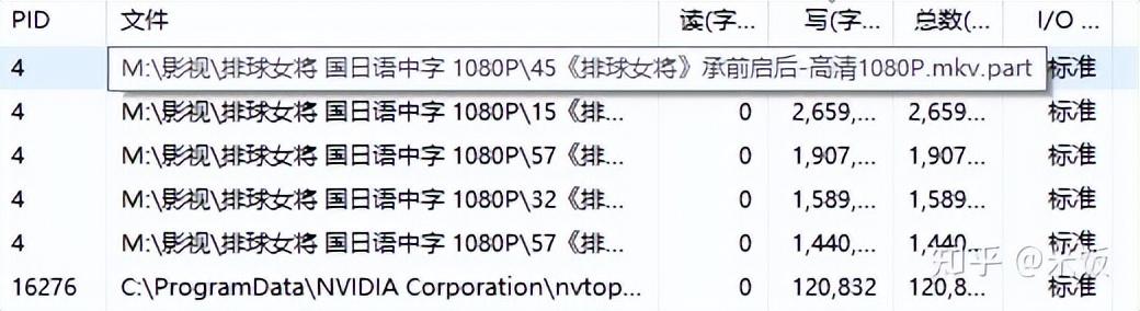 网盘哪个好用容量大（网盘哪个好用永久免费）