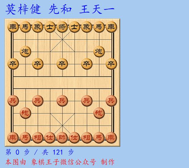 大神象棋直播间现场直播，大神象棋直播间现场直播视频？