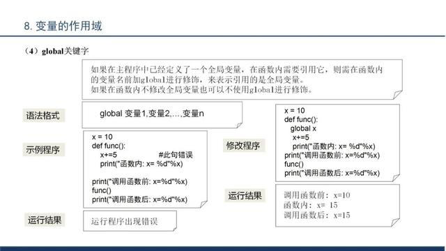 python程序文件的扩展名是（python程序设计）