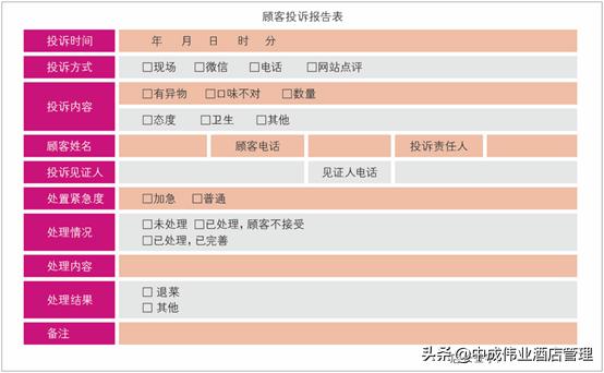 客服岗位如何处理客户投诉（客服如何处理客户投诉）