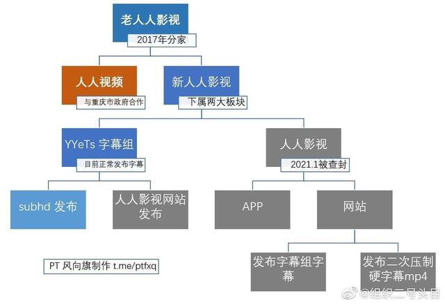 影视解说自动剪辑神器app（影视解说自动剪辑神器软件）
