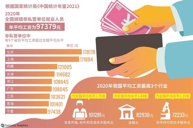 新手如何从0开始做直播，怎样直播才能吸引人气？