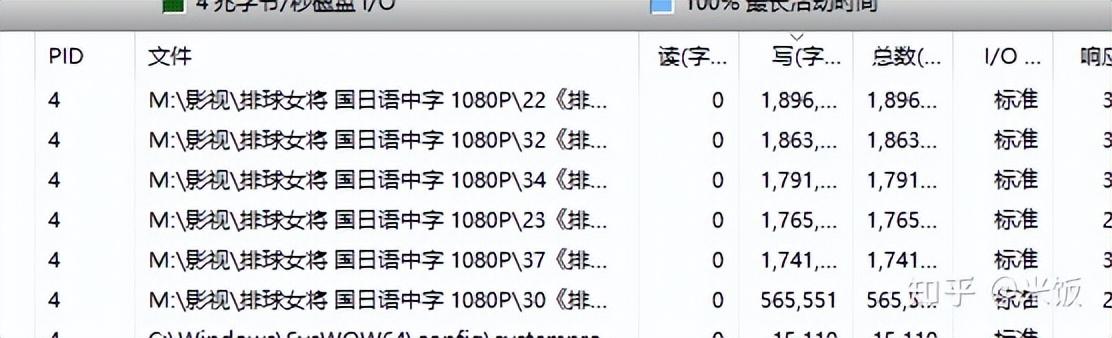 网盘哪个好用容量大（网盘哪个好用永久免费）