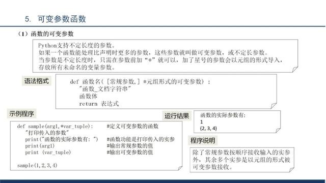 python程序文件的扩展名是（python程序设计）