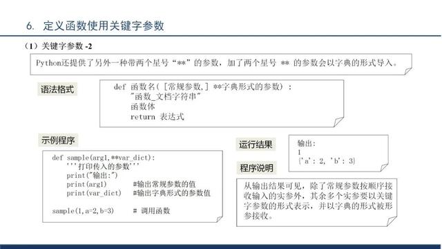 python程序文件的扩展名是（python程序设计）