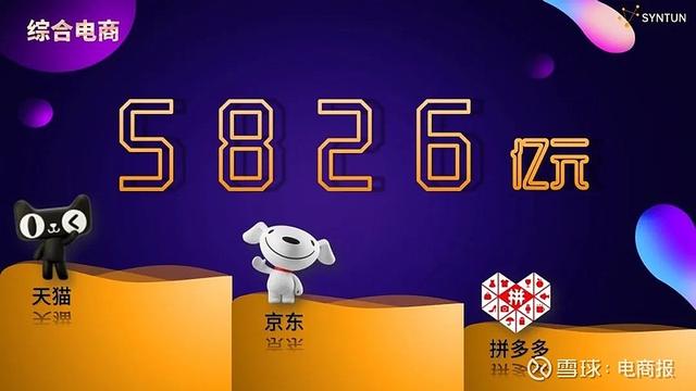 022淘宝618什么时候最便宜（2022年淘宝618什么时候最便宜）"