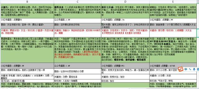 自己怎么做微信公众号（微信怎样自己做公众号）