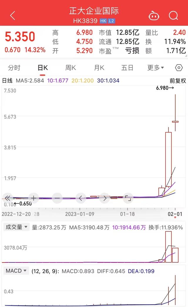 京东金条客服电话，京东金条逾期会被起诉吗真还不上怎么办？