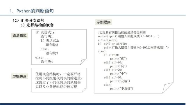 python程序文件的扩展名是（python程序设计）
