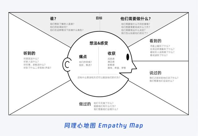 qq代刷网推广免费网站，QQ代刷网站推广免费？