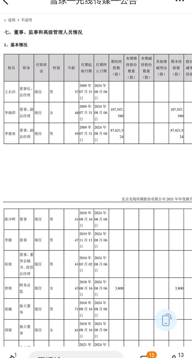 怎样查到一家公司的财务报表（哪里可以查到一个公司的财务报表）