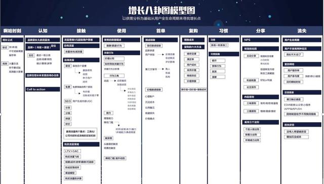 电商怎么做数据分析的（电商怎么做数据分析报告）