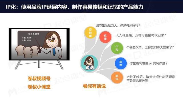 产品运营策略方面主要包括（产品运营 英文）