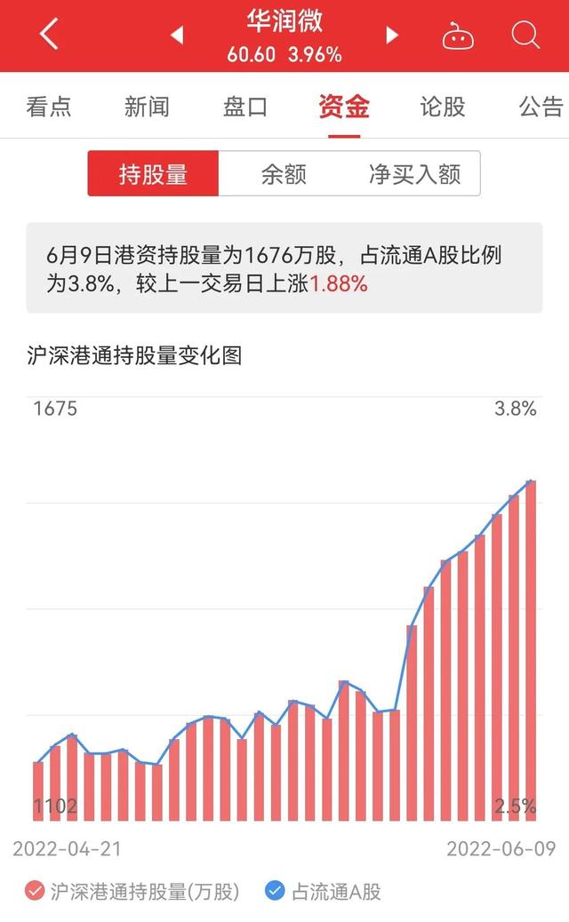 上海85度c加盟条件（85度c加盟联系方式）