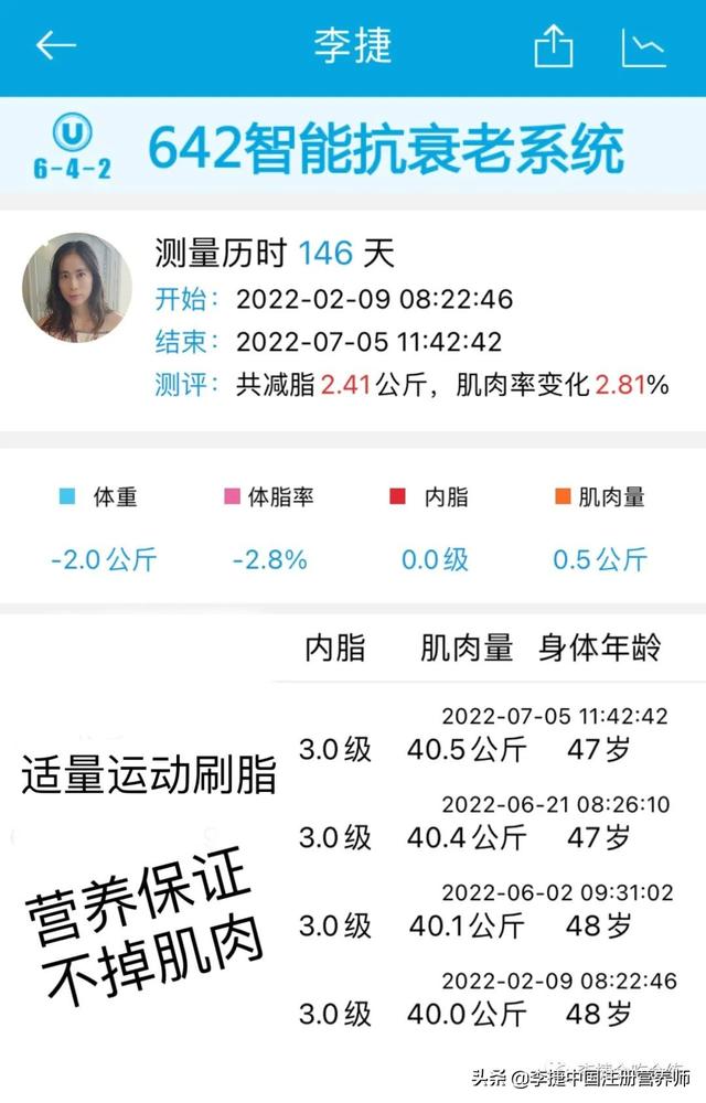 每天吃馒头瘦了10斤，吃馒头瘦了20斤？