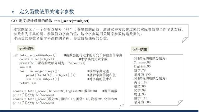 python程序文件的扩展名是（python程序设计）