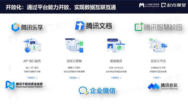 产品运营策略方面主要包括（产品运营 英文）