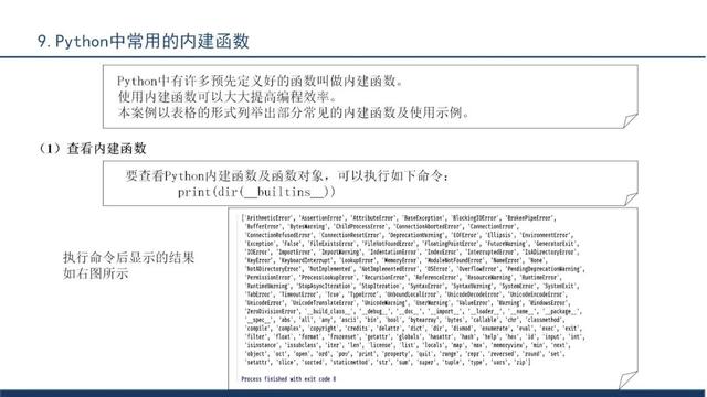python程序文件的扩展名是（python程序设计）