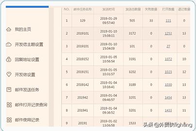 怎么买到精准客户的电话pos（怎么买到精准客户的电话号）