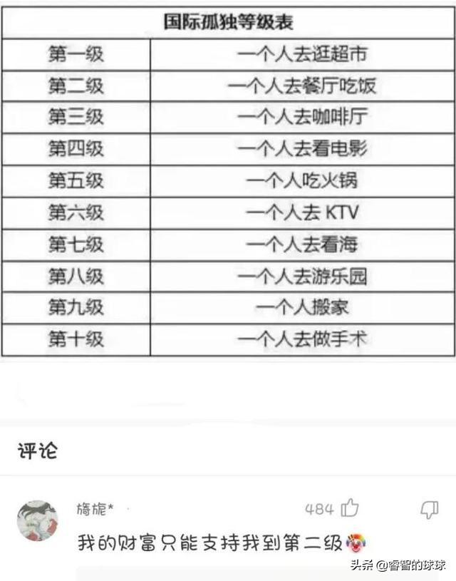 高情商拒绝相亲对象范文（高情商的拒绝相亲对象）