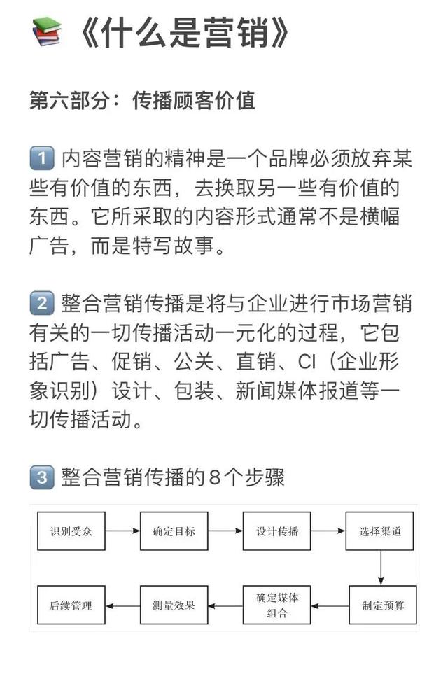 什么叫营销的基本概念（什么叫营销代码）