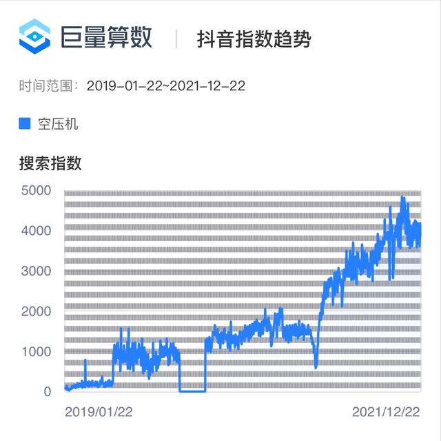 搜索推广是什么意思，搜索推广是什么意思啊？