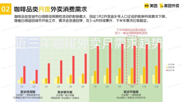 美团推广怎么推最有效在超市（美团推广怎么推最有效的）