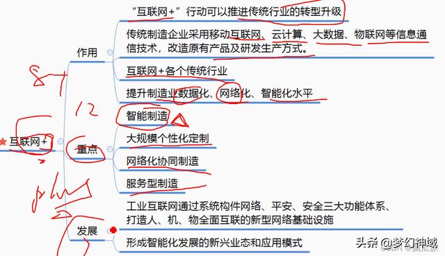 软考项目管理高级_通过率，软考高级项目管理师？