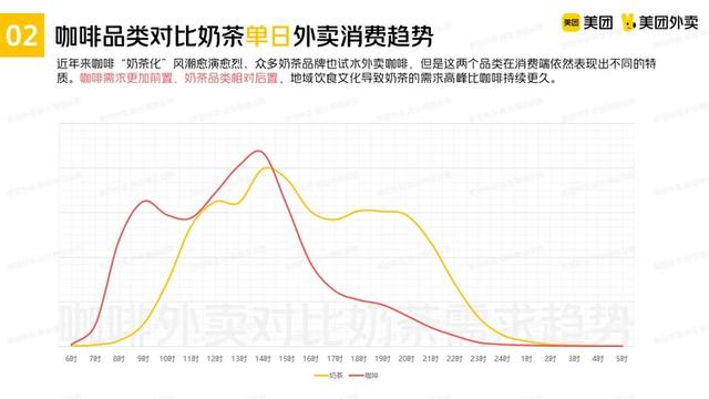 美团推广怎么推最有效在超市（美团推广怎么推最有效的）