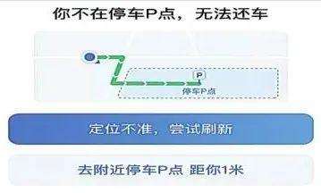 共享哈罗单车怎么还车（微信哈罗单车怎么还车）